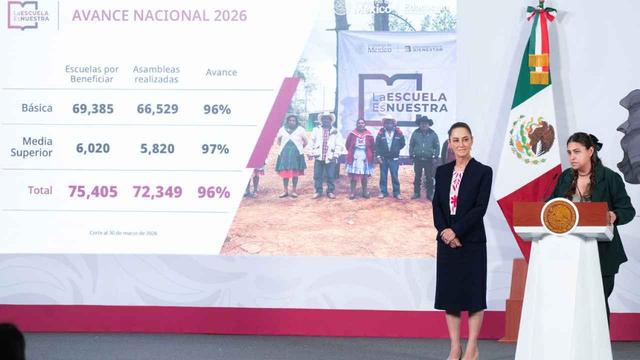 Se destinarán 350 mil mdp en infraestructura educativa; en la Transformación se invirtió más que en el neoliberalismo: Presidenta